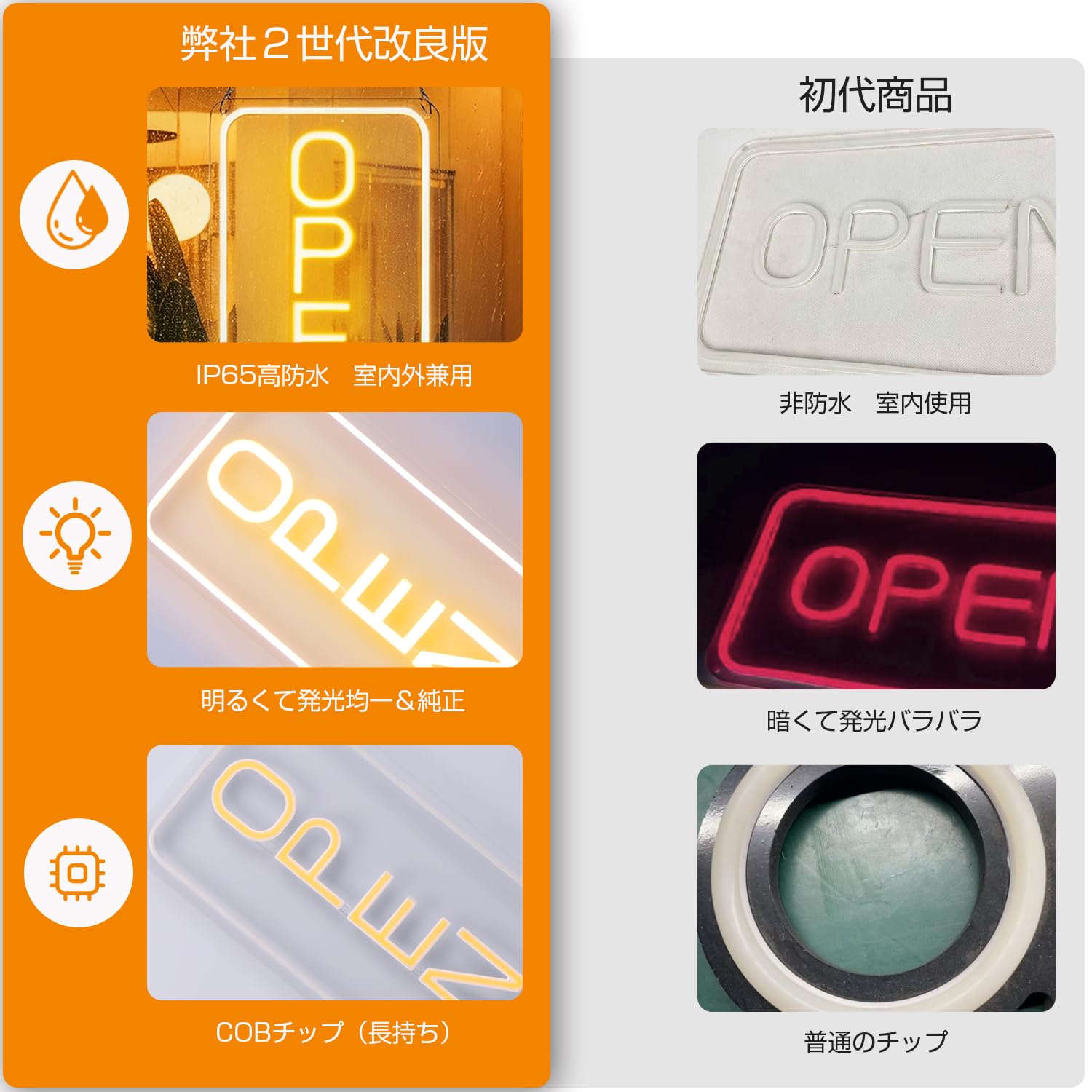 Amazon | Ledoversea ネオンサイン 屋外 open オープン ネオン看板 led